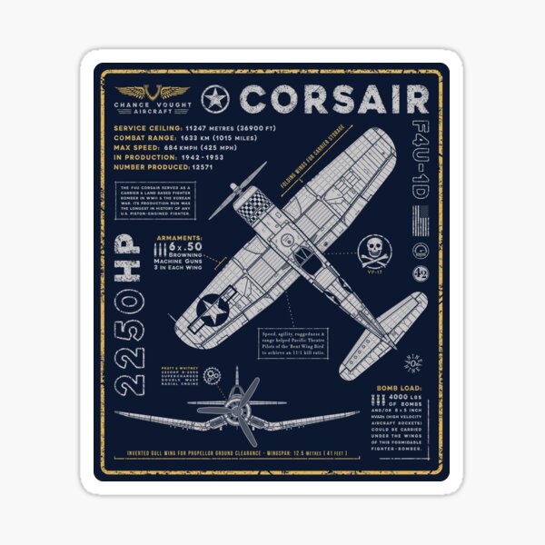 Corsair F4U Sticker