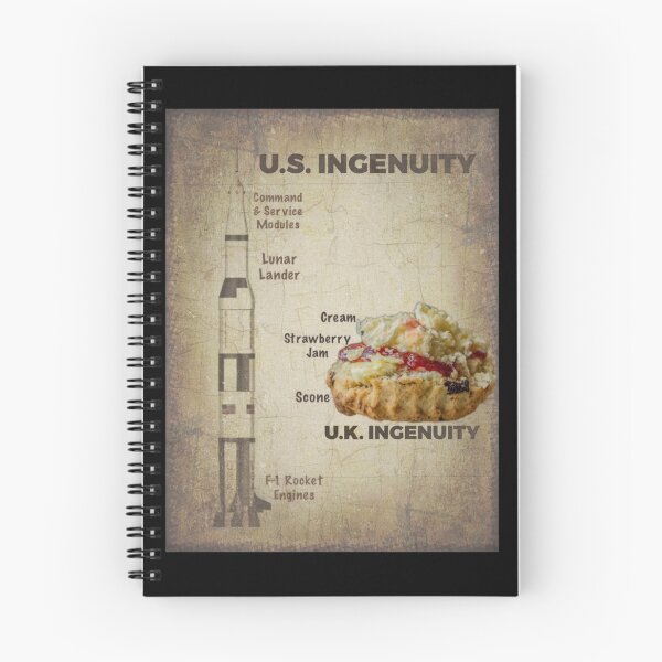 Item preview, U.S. vs U.K. ingenuity designed and sold by jonfun1.