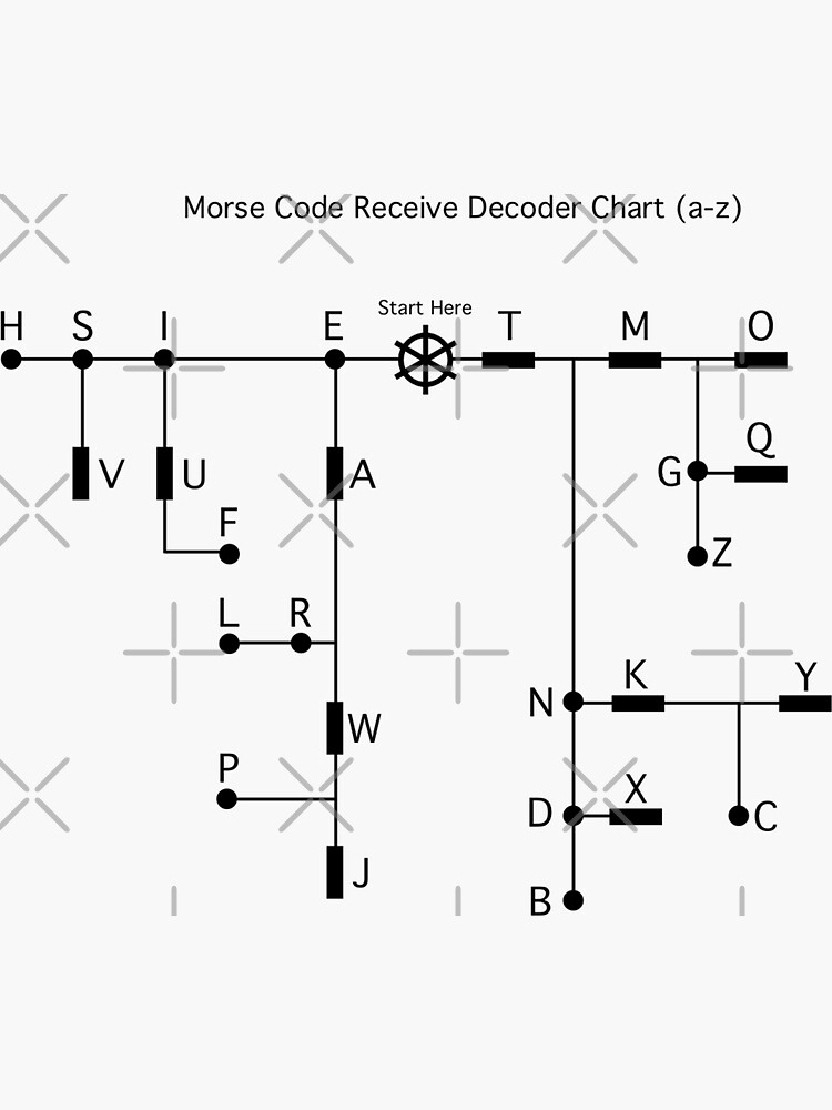 mrp40 morse code decoder