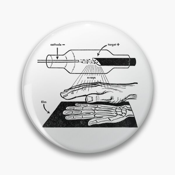 Item preview, X-RAY designed and sold by Banjoboy Art.