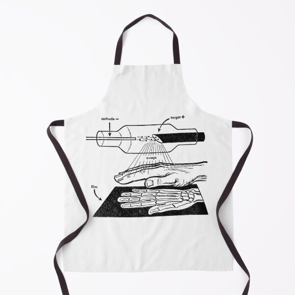 Item preview, X-RAY designed and sold by Banjoboy Art.