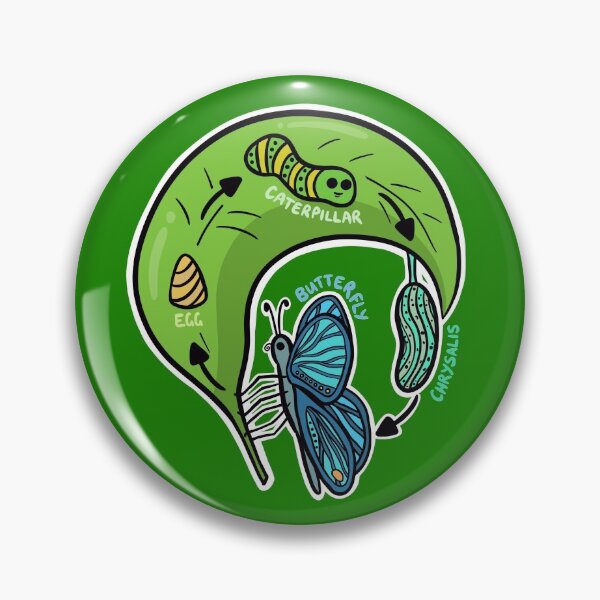 Item preview, Metamorphosis designed and sold by BundaBear.