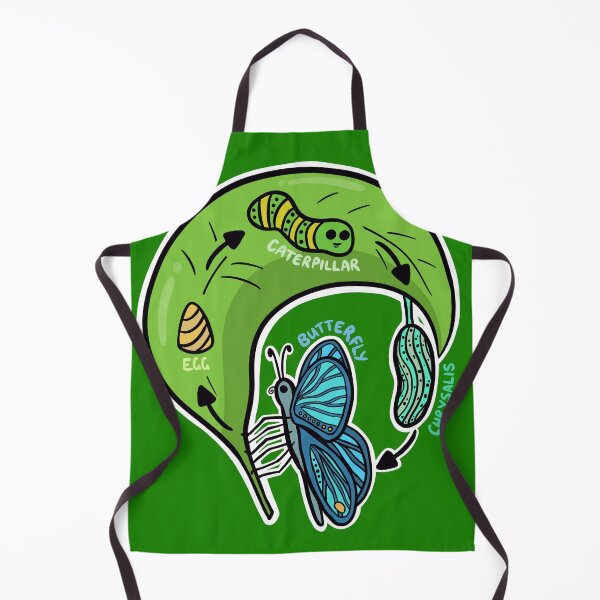 Item preview, Metamorphosis designed and sold by BundaBear.