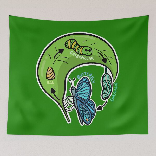Item preview, Metamorphosis designed and sold by BundaBear.