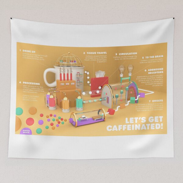 Item preview, Let's Get Caffeinated! designed and sold by sophloafstudios.