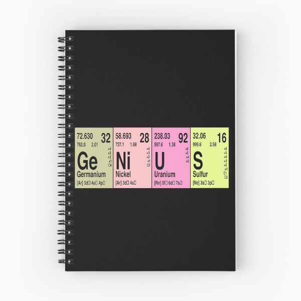 Item preview, GENIUS PERIODIC TABLE designed and sold by T-paw.