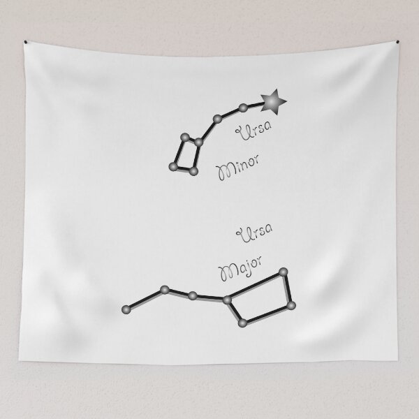 Item preview, The constellation of the Ursa Major and Ursa Minor. Polar Star. designed and sold by Murza.