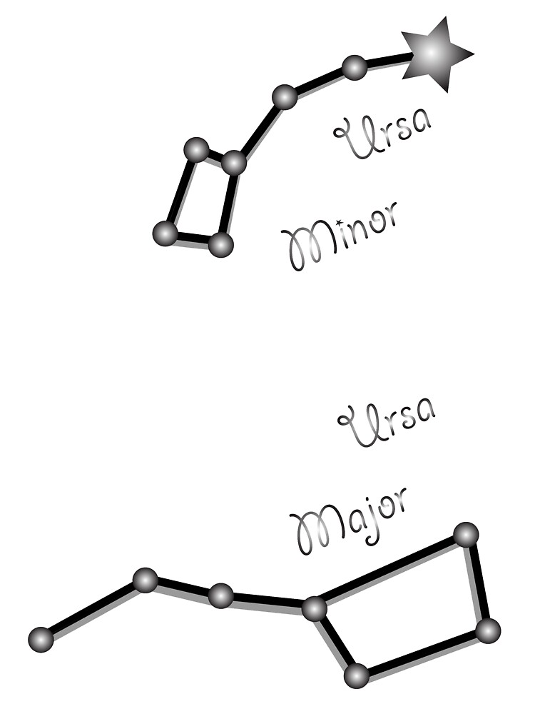 constelación de la Osa Mayor para niños