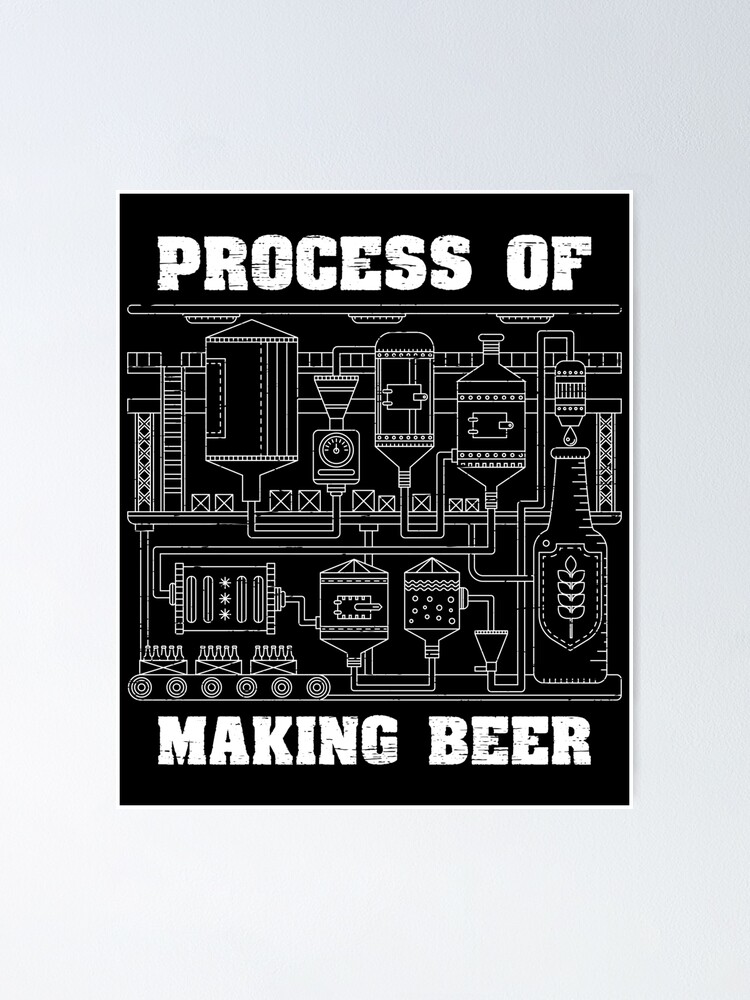 Buy Beer Making Patent Print, Blueprint Art, Beer Poster, Beer Art, Bar  Decor, Pub Wall Art, Beer Lover Gifts, Vintage Brewery Online in India -  Etsy