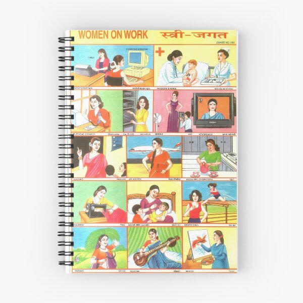 Item preview, Illustrated Chart From India - WOMEN ON WORK Rare Vintage High Quality designed and sold by VISIBLECREATION.