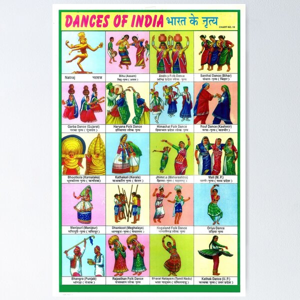 Item preview, Illustrated Chart From India - DANCES OF INDIA Rare Vintage High Quality designed and sold by VISIBLECREATION.
