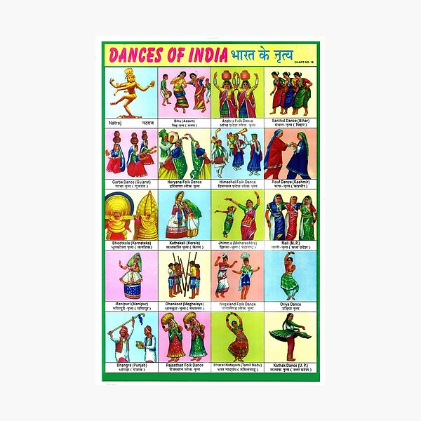 Item preview, Illustrated Chart From India - DANCES OF INDIA Rare Vintage High Quality designed and sold by VISIBLECREATION.