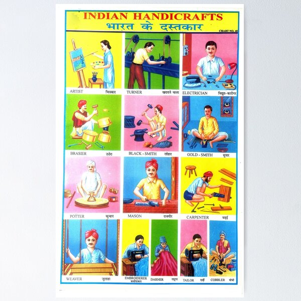 Item preview, Illustrated Chart From India - INDIAN HANDICRAFTS Rare Vintage High Quality designed and sold by VISIBLECREATION.