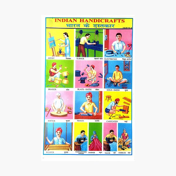 Item preview, Illustrated Chart From India - INDIAN HANDICRAFTS Rare Vintage High Quality designed and sold by VISIBLECREATION.