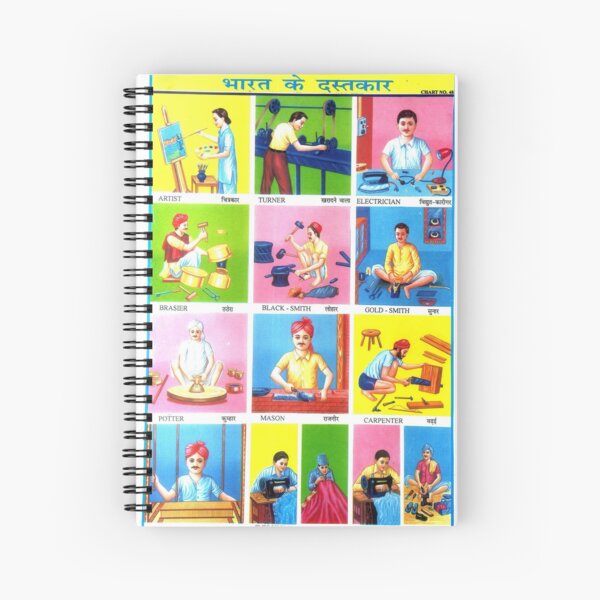Item preview, Illustrated Chart From India - INDIAN HANDICRAFTS Rare Vintage High Quality designed and sold by VISIBLECREATION.