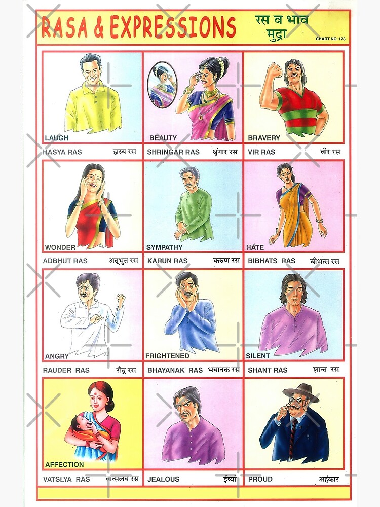 Illustrated Chart From India - RASA & EXPRESSIONS Rare Vintage High Quality Illustrated Chart From India - RASA & EXPRESSIONS Rare Vintage High Quality