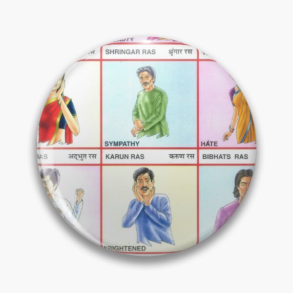 Item preview, Illustrated Chart From India - RASA & EXPRESSIONS Rare Vintage High Quality designed and sold by VISIBLECREATION.