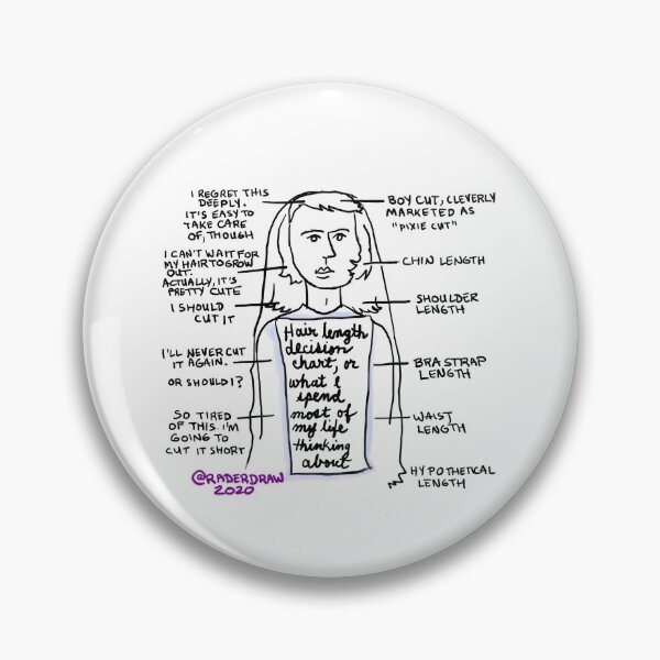 Item preview, Hair length decision making designed and sold by RaderDraw.