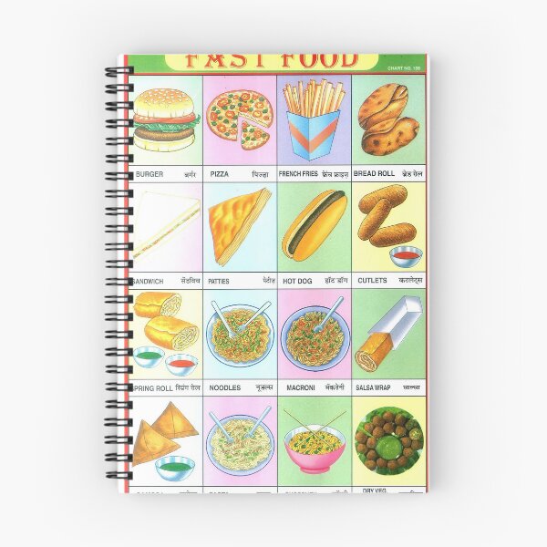 Item preview, Illustrated Chart From India - FAST FOOD Rare Vintage High Quality designed and sold by VISIBLECREATION.