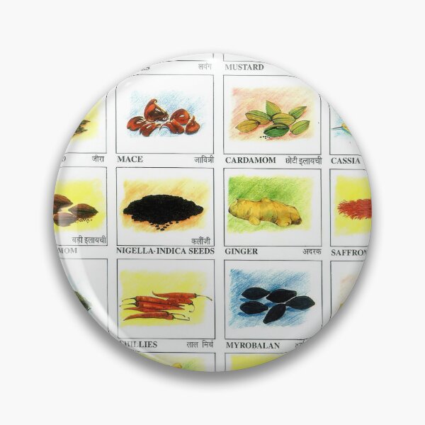 Item preview, Illustrated Chart From India - INDIAN SPICES Rare Vintage High Quality designed and sold by VISIBLECREATION.