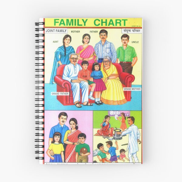 Item preview, Illustrated Chart From India - INDIAN FAMILY Rare Vintage High Quality designed and sold by VISIBLECREATION.