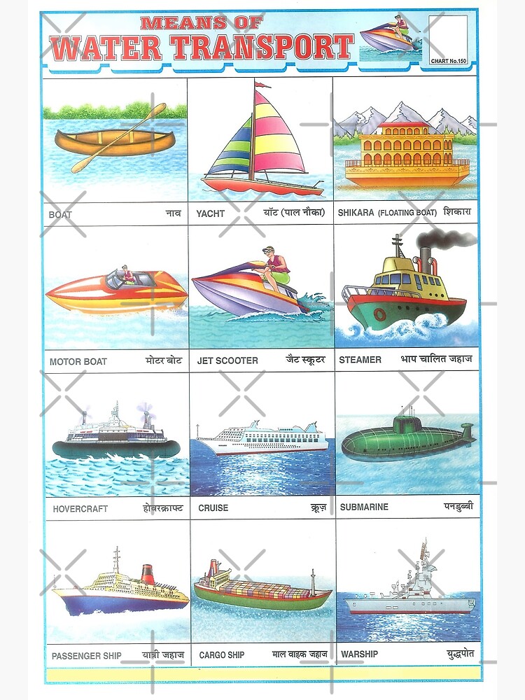 50+ Water Transport Name in English with Images