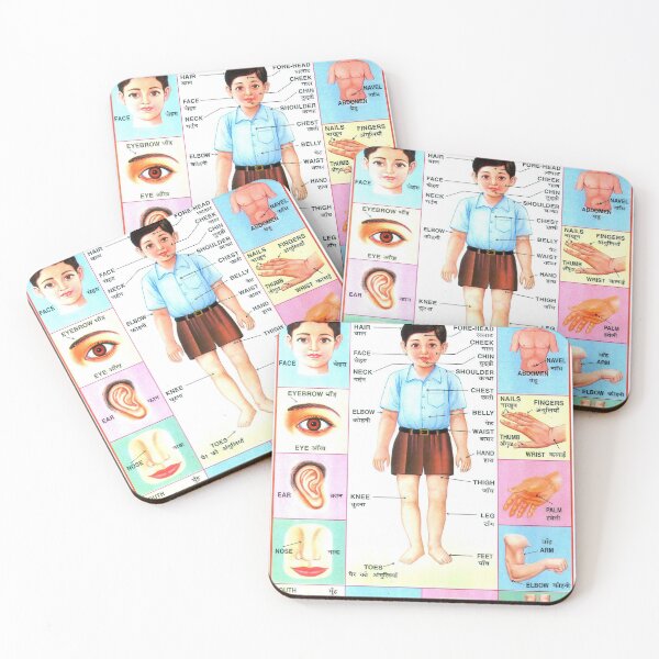 Item preview, Illustrated Chart From India - PARTS OF THE BODY Rare Vintage High Quality designed and sold by VISIBLECREATION.