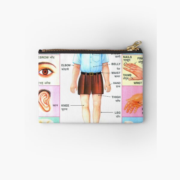 Item preview, Illustrated Chart From India - PARTS OF THE BODY Rare Vintage High Quality designed and sold by VISIBLECREATION.
