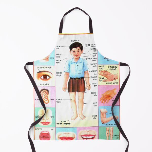 Item preview, Illustrated Chart From India - PARTS OF THE BODY Rare Vintage High Quality designed and sold by VISIBLECREATION.