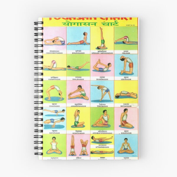 Item preview, Vintage Illustrated Chart From India - YOGASAN/YOGA POSTURES/YOGA POSES CHART Rare Vintage High Quality designed and sold by VISIBLECREATION.