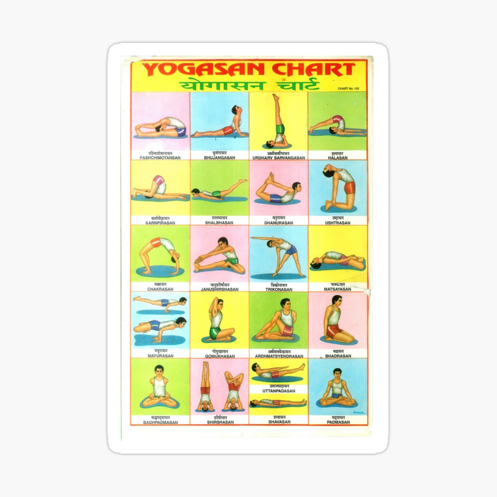Yoga Poses Chart Ubicaciondepersonas cdmx gob mx