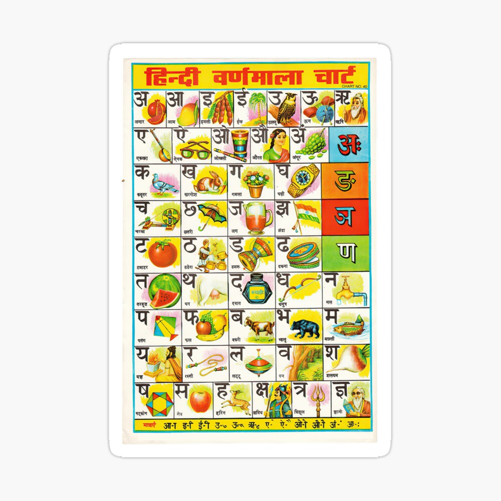 illustrated chart from india hindi alphabets rare vintage high quality greeting card for sale by visiblecreation redbubble