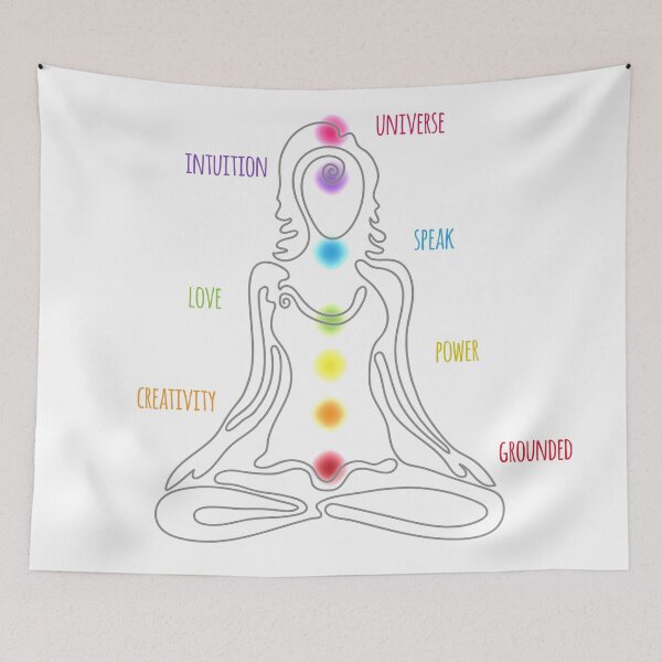 Item preview, 7 Chakra Femenino - Palabras descriptivas Luz 10 designed and sold by serenaking.