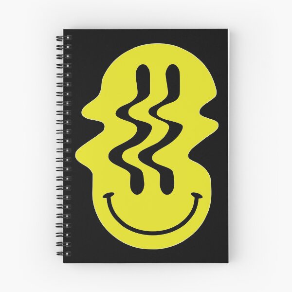 Item preview, acid test designed and sold by equiliser.