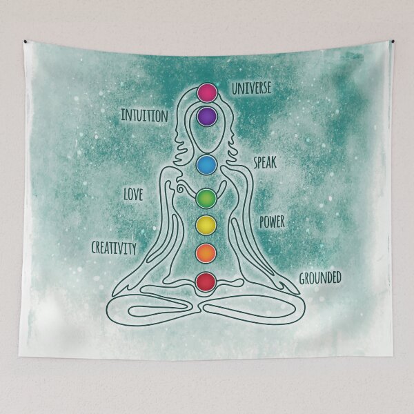 Item preview, 7 Chakra Femenino - Palabras descriptivas Grunge 10 designed and sold by serenaking.