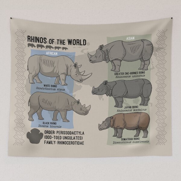 Item preview, Rhinos of the World designed and sold by ArtByBreah.