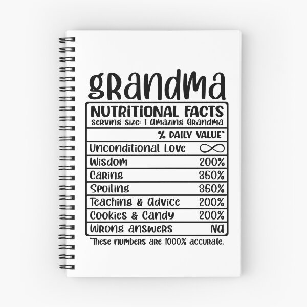 Item preview, Grandma, Nutritional Facts, Funny Grandma Gift designed and sold by FuntasticDez.