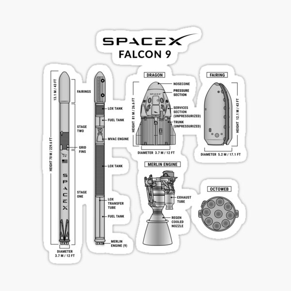 Falcon 9 Blueprint Sticker