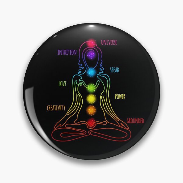 Item preview, 7 Chakra Female - Descriptive Words 10 designed and sold by serenaking.