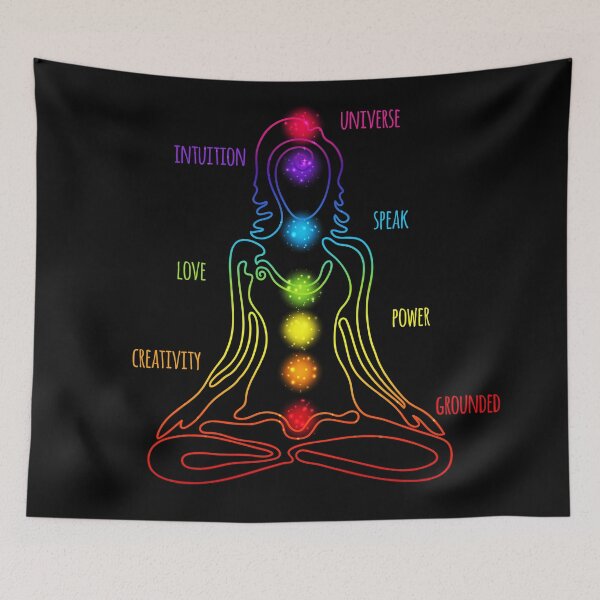Item preview, 7 Chakra femenino - Palabras descriptivas 10 designed and sold by serenaking.