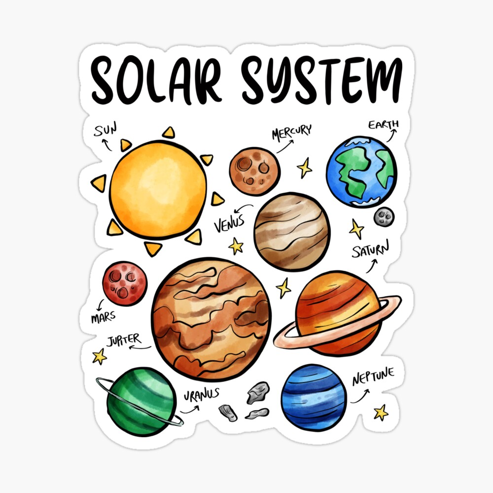 Easy Solar System Craft For Kids - Made with HAPPY