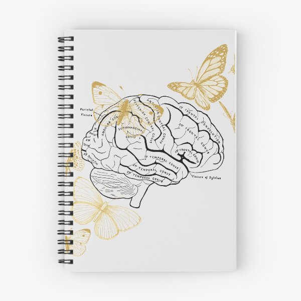 Item preview, I've got butterflies in my brain // Anatomy of the brain// Neurology  designed and sold by allexieee.
