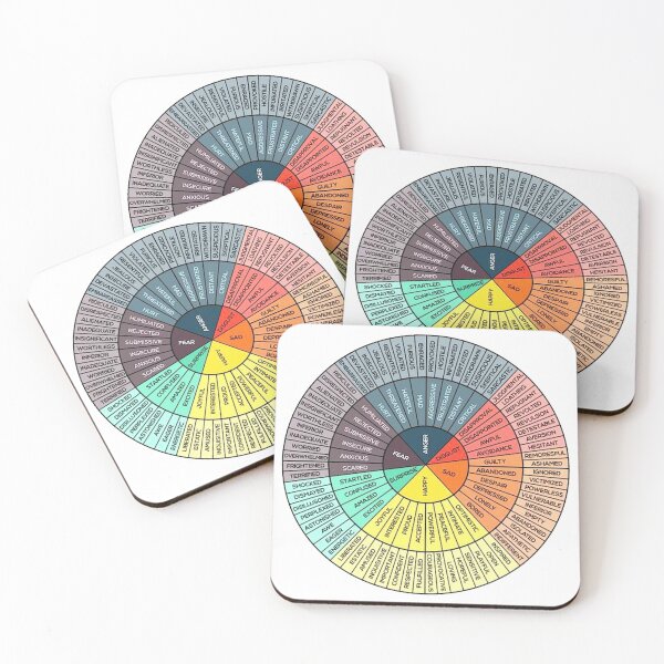Item preview,  wheels of emotion  designed and sold by Rulaly.