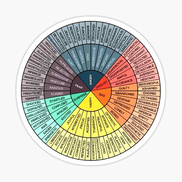 wheels of emotion Sticker
