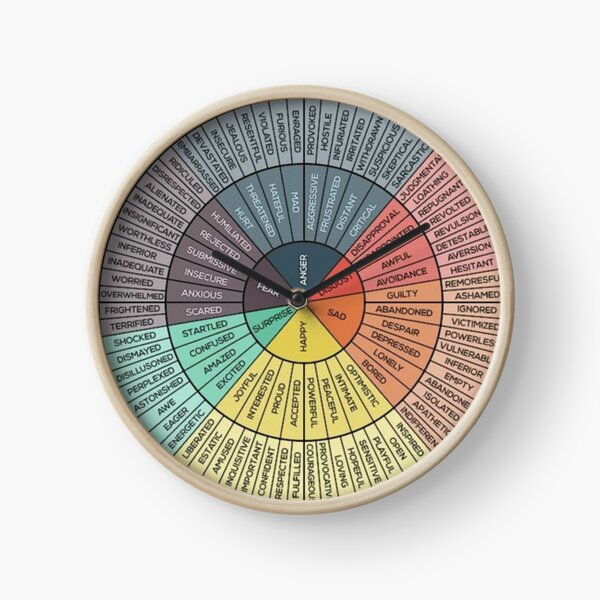 wheels of emotion (vintage) Clock