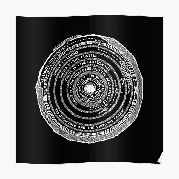 Dantes Inferno Posters Redbubble