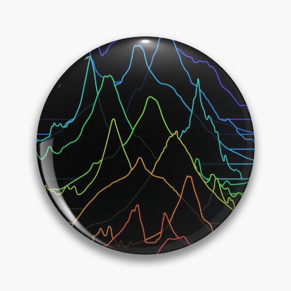 Item preview, Volcanoes of the World: the Unknown Pleasures of Elevation Profiles designed and sold by Groenendijk.