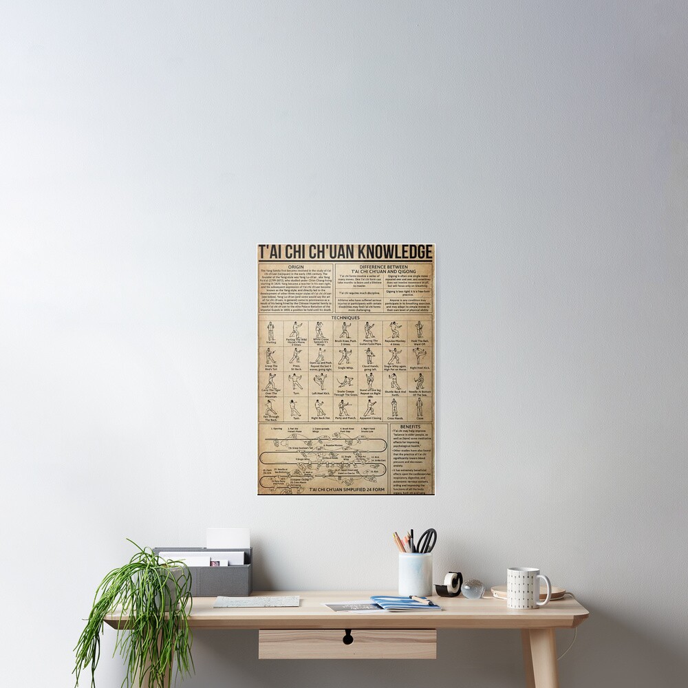 "Tai Chi Chuan Knowledge Poster" Poster By Tesarik | Redbubble