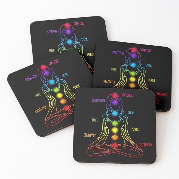 Item preview, 7 Chakra femenino - Palabras descriptivas 10 designed and sold by chakraplaza.