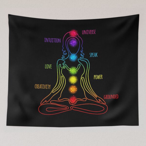 Item preview, 7 Chakra femenino - Palabras descriptivas 10 designed and sold by chakraplaza.